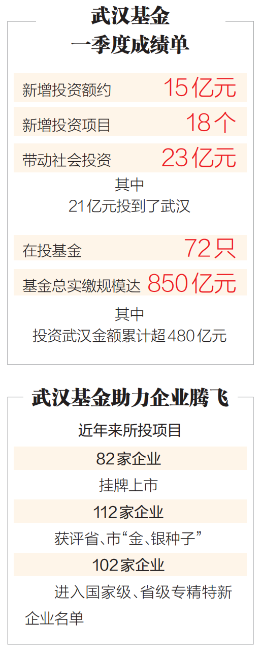 拉斯维加斯游戏·(中国)官方网站