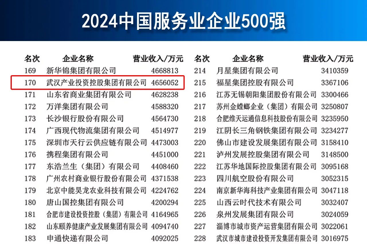 拉斯维加斯游戏·(中国)官方网站
