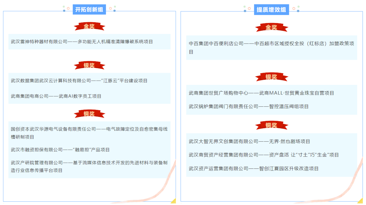 拉斯维加斯游戏·(中国)官方网站