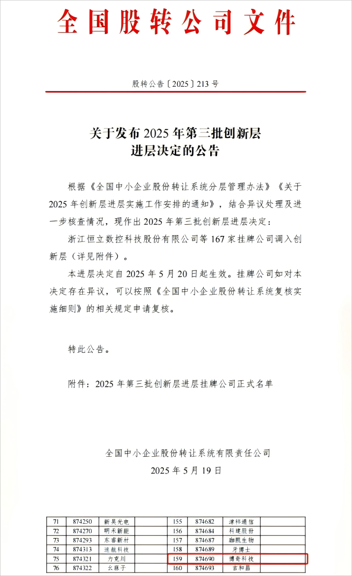 拉斯维加斯游戏·(中国)官方网站