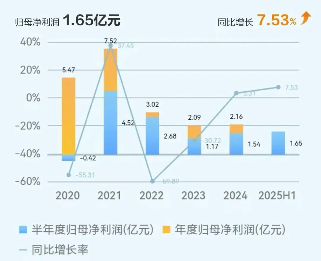 拉斯维加斯游戏·(中国)官方网站