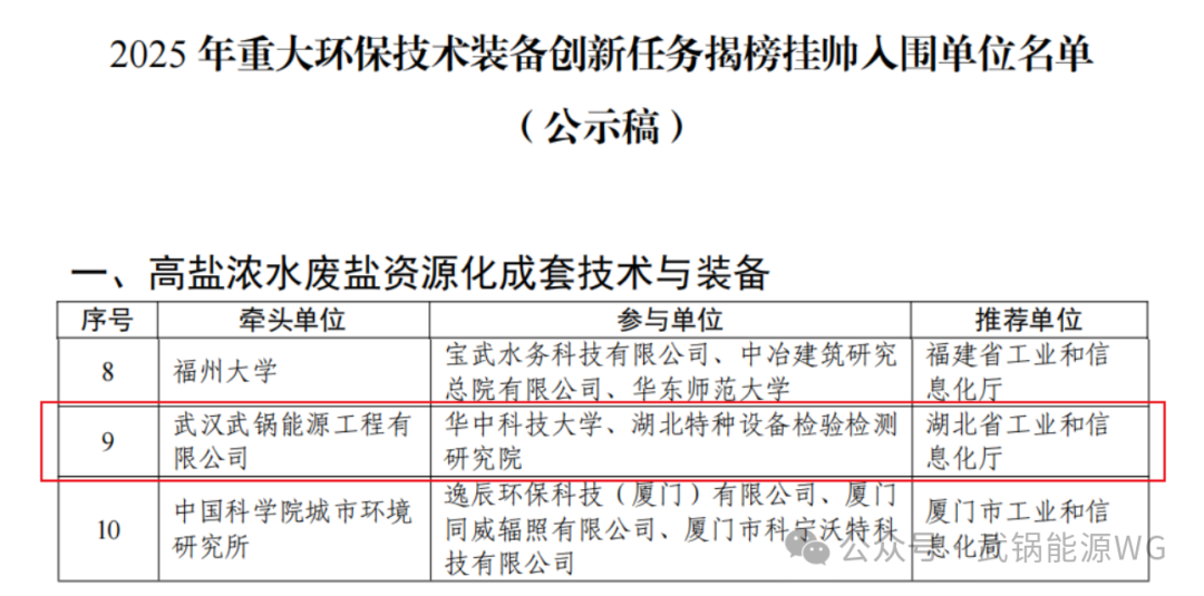 拉斯维加斯游戏·(中国)官方网站