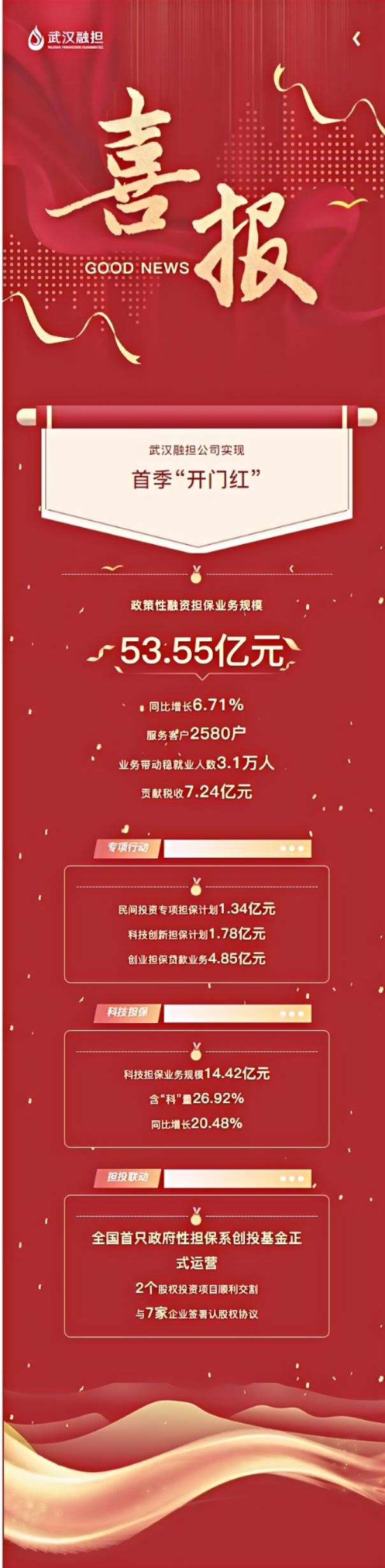 拉斯维加斯游戏·(中国)官方网站